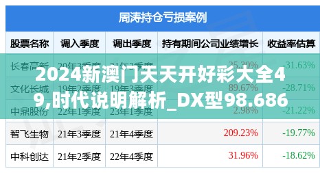 2024新澳门天天开好彩大全49,时代说明解析_DX型98.686