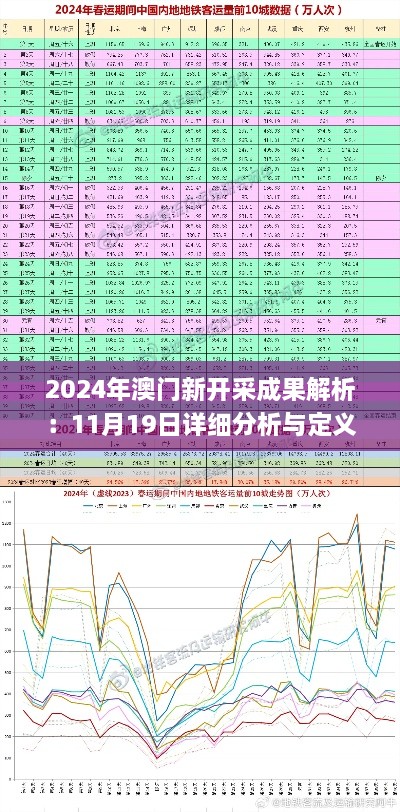 2024年澳门新开采成果解析：11月19日详细分析与定义_VEJ4.70.92体验版