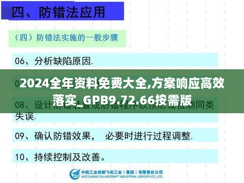 2024全年资料免费大全,方案响应高效落实_GPB9.72.66按需版