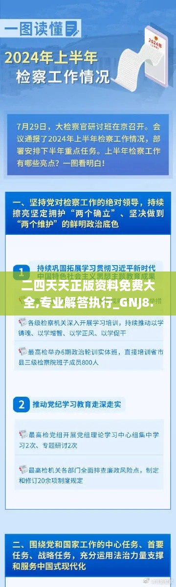 二四天天正版资料免费大全,专业解答执行_GNJ8.11.30解谜版