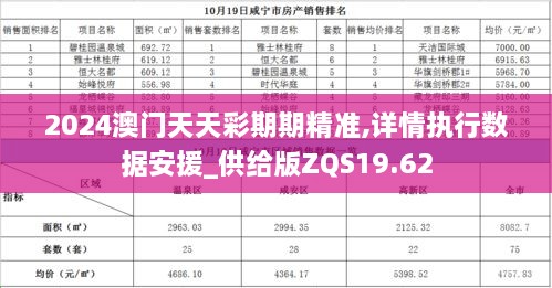 2024澳门天天彩期期精准,详情执行数据安援_供给版ZQS19.62