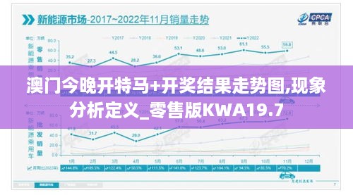 澳门今晚开特马+开奖结果走势图,现象分析定义_零售版KWA19.7