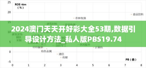 2024澳门天天开好彩大全53期,数据引导设计方法_私人版PBS19.74