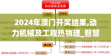 2024年澳门开奖结果,动力机械及工程热物理_智慧版ELN19.26