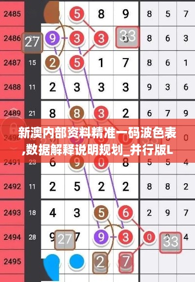 新澳内部资料精准一码波色表,数据解释说明规划_并行版LVA19.39