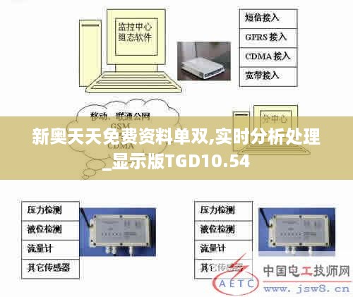 新奥天天免费资料单双,实时分析处理_显示版TGD10.54