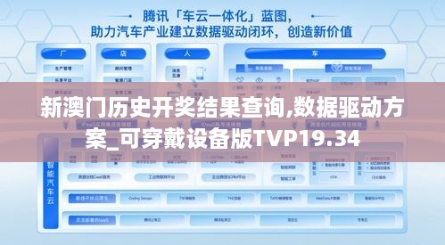 新澳门历史开奖结果查询,数据驱动方案_可穿戴设备版TVP19.34