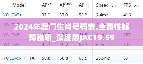 2024年澳门生肖号码表,全面性解释说明_深度版JAC19.59