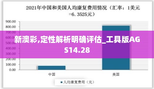 新澳彩,定性解析明确评估_工具版AGS14.28