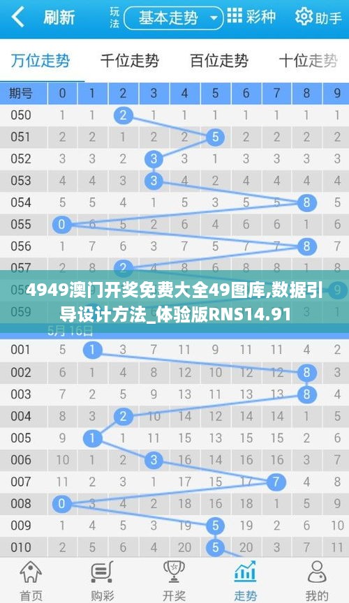 4949澳门开奖免费大全49图库,数据引导设计方法_体验版RNS14.91