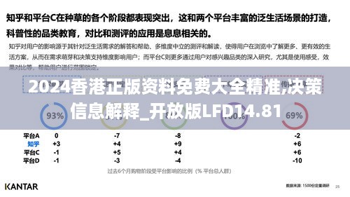 2024香港正版资料免费大全精准,决策信息解释_开放版LFD14.81