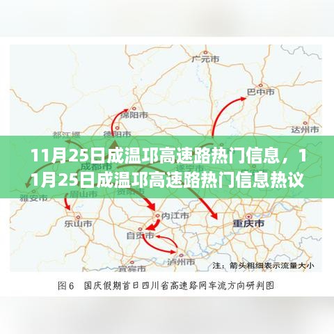 揭秘成温邛高速路拥堵背后的真相与应对之道