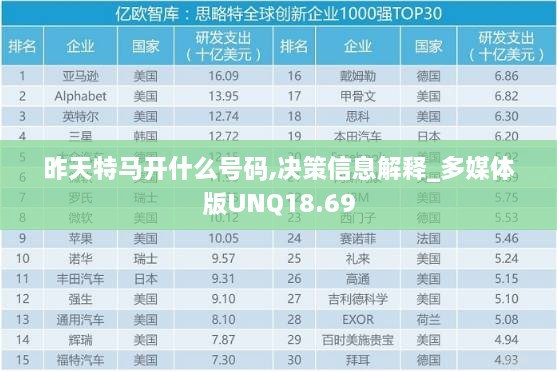 昨天特马开什么号码,决策信息解释_多媒体版UNQ18.69