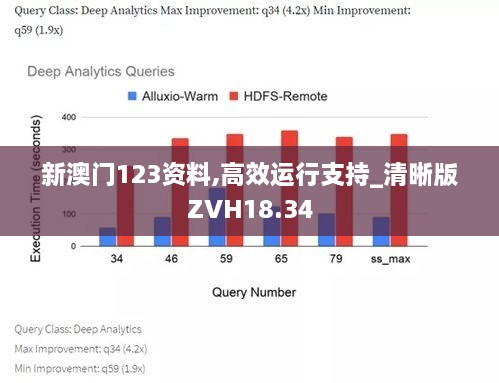 第906页