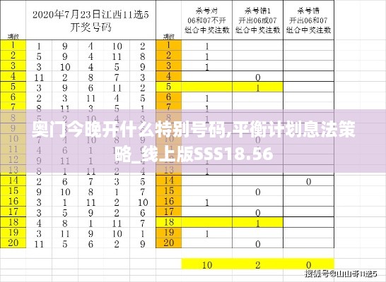 奥门今晚开什么特别号码,平衡计划息法策略_线上版SSS18.56