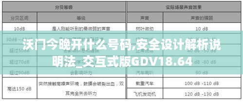 沃门今晚开什么号码,安全设计解析说明法_交互式版GDV18.64