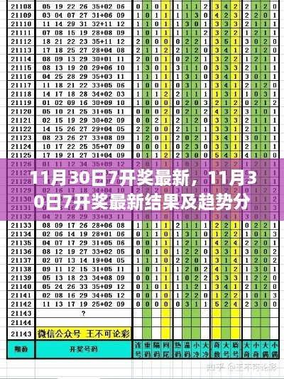 11月30日7开奖最新结果及趋势分析