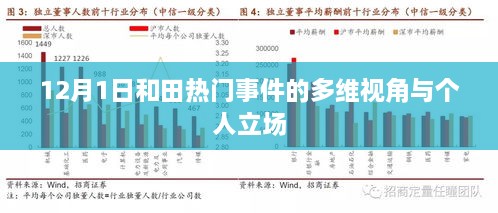 12月1日和田热门事件的多维视角与个人立场