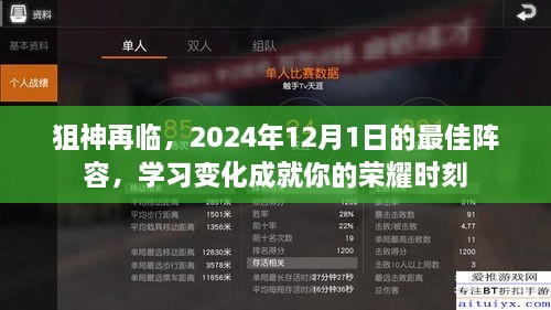 狙神归来，荣耀阵容重塑，学习变化铸就荣耀时刻（2024年12月1日）