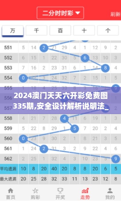 2024澳门天天六开彩免费图335期,安全设计解析说明法_MJO64.648天然版