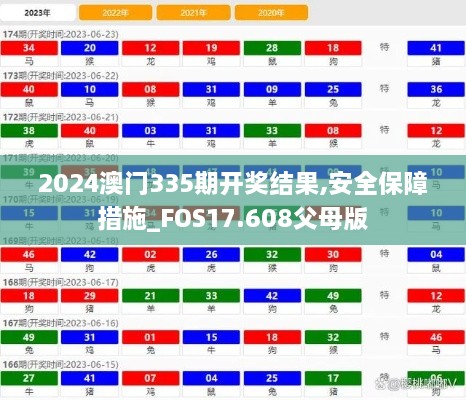 2024澳门335期开奖结果,安全保障措施_FOS17.608父母版