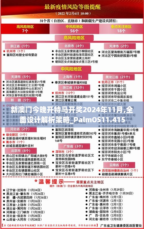 新澳门今晚开特马开奖2024年11月,全面设计解析策略_PalmOS11.415