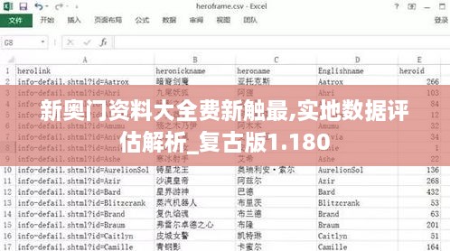 新奥门资料大全费新触最,实地数据评估解析_复古版1.180