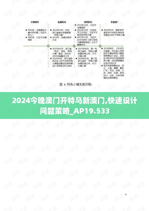 2024今晚澳门开特马新澳门,快速设计问题策略_AP19.533