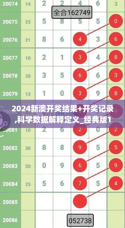 2024新澳开奖结果+开奖记录,科学数据解释定义_经典版10.993