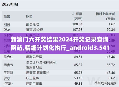 新澳门六开奖结果2024开奖记录查询网站,精细计划化执行_android3.541