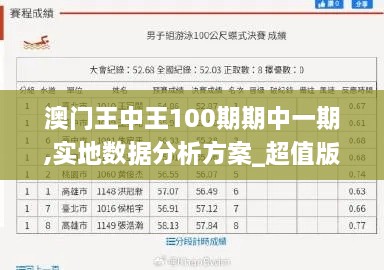 澳门王中王100期期中一期,实地数据分析方案_超值版17.370