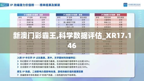 新澳门彩霸王,科学数据评估_XR17.146