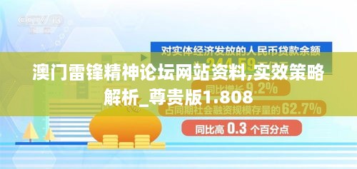 澳门雷锋精神论坛网站资料,实效策略解析_尊贵版1.808