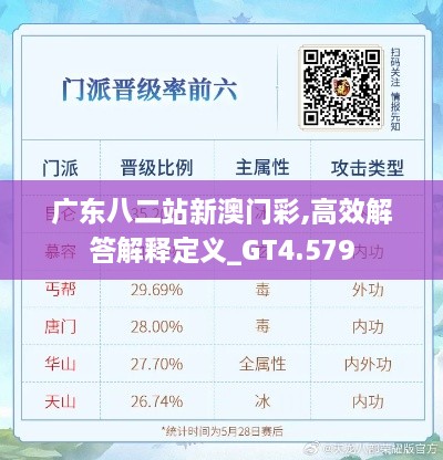 广东八二站新澳门彩,高效解答解释定义_GT4.579