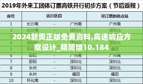 2024新奥正版免费资料,高速响应方案设计_精简版10.184