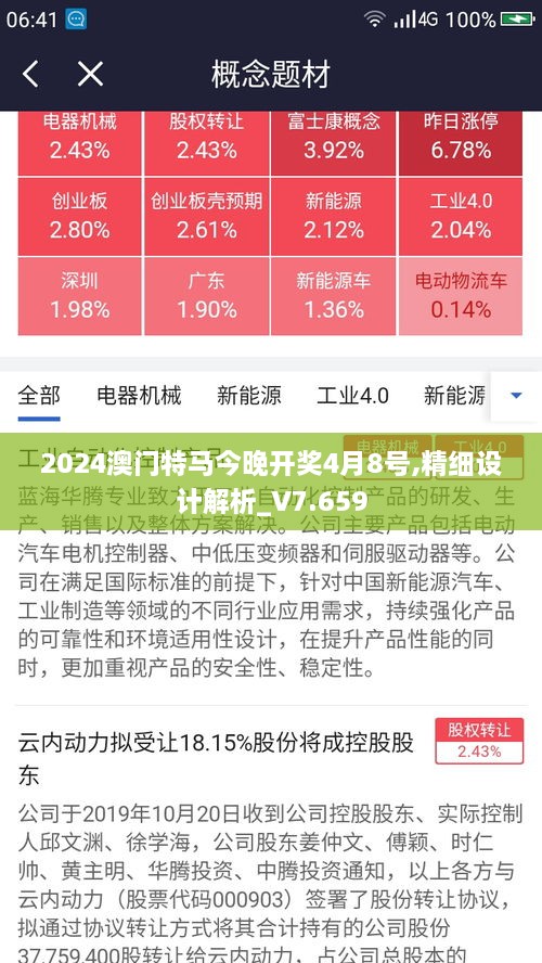 2024澳门特马今晚开奖4月8号,精细设计解析_V7.659