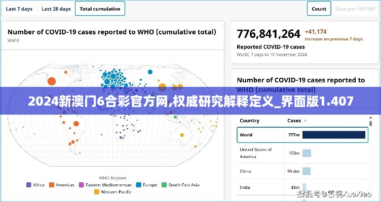 2024新澳门6合彩官方网,权威研究解释定义_界面版1.407