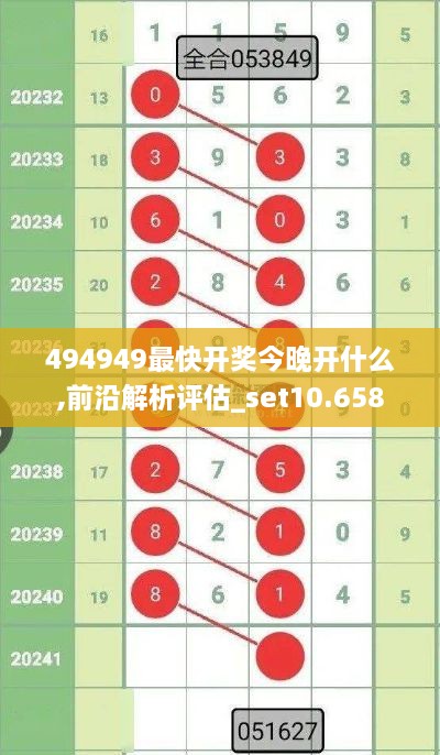 494949最快开奖今晚开什么,前沿解析评估_set10.658