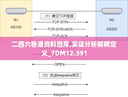 二四六香港资料图库,实证分析解释定义_7DM12.391