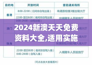 2024新澳天天免费资料大全,适用实施策略_KP4.941