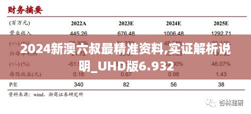 2024新澳六叔最精准资料,实证解析说明_UHD版6.932