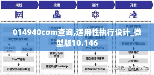 014940cσm查询,适用性执行设计_微型版10.146