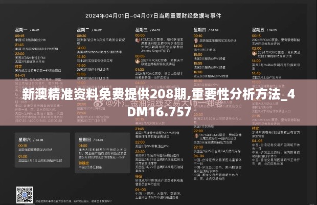 新澳精准资料免费提供208期,重要性分析方法_4DM16.757