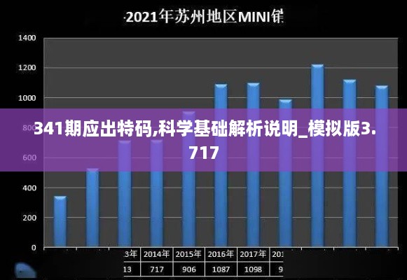 2024年12月7日 第54页