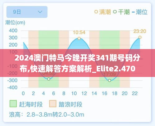 2024澳门特马今晚开奖341期号码分布,快速解答方案解析_Elite2.470