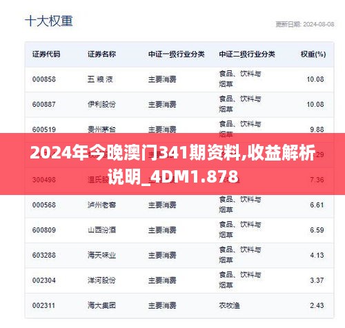 2024年今晚澳门341期资料,收益解析说明_4DM1.878