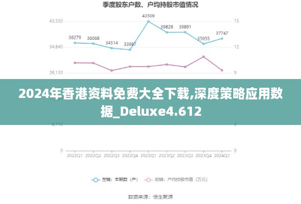 2024年香港资料免费大全下载,深度策略应用数据_Deluxe4.612