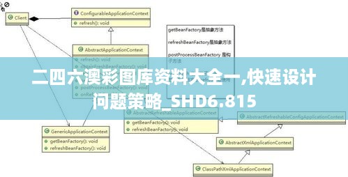 二四六澳彩图库资料大全一,快速设计问题策略_SHD6.815