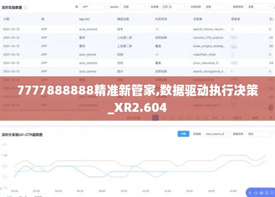 7777888888精准新管家,数据驱动执行决策_XR2.604
