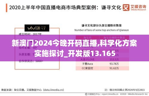 新澳门2024今晚开码直播,科学化方案实施探讨_开发版13.165